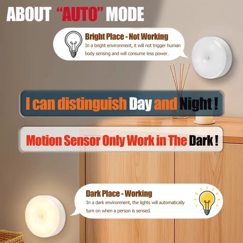 The Solutions Spot Motion Sensor Night Light — 4 Pack (Warm & Cool White)