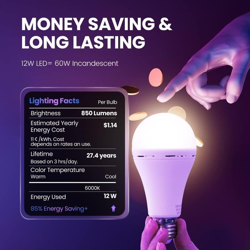The Spot Light Rechargeable Emergency Room Bulb