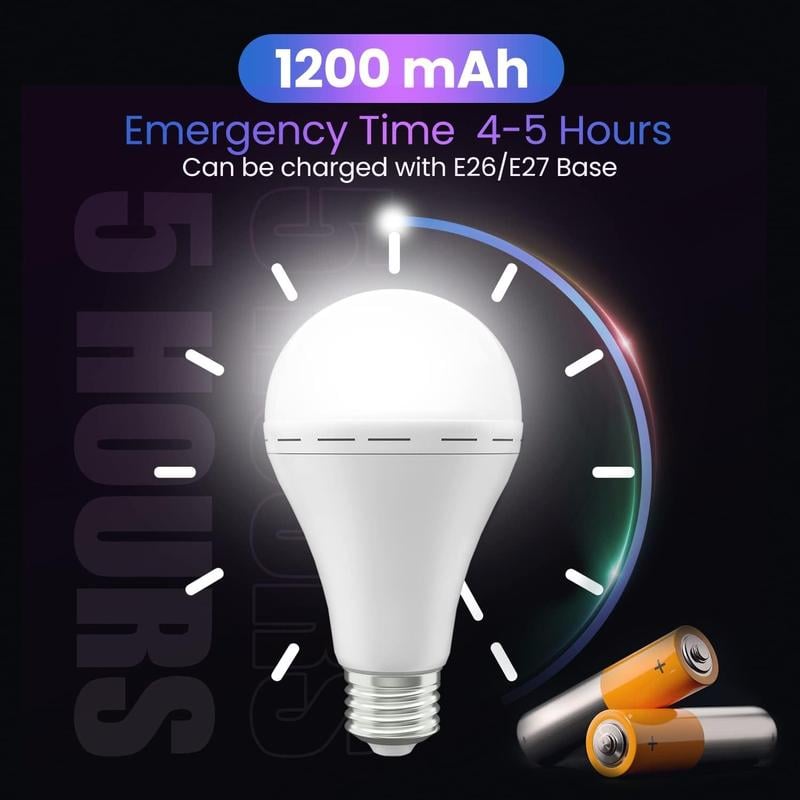 The Spot Light Rechargeable Emergency Room Bulb